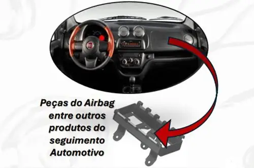 Peças Automotivas